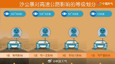 沙尘将向南传输影响江浙沪 为何11月下旬仍有沙尘影响南方? 沙尘将向南传输影响江浙沪 为何11月下旬仍有沙尘影响南方?