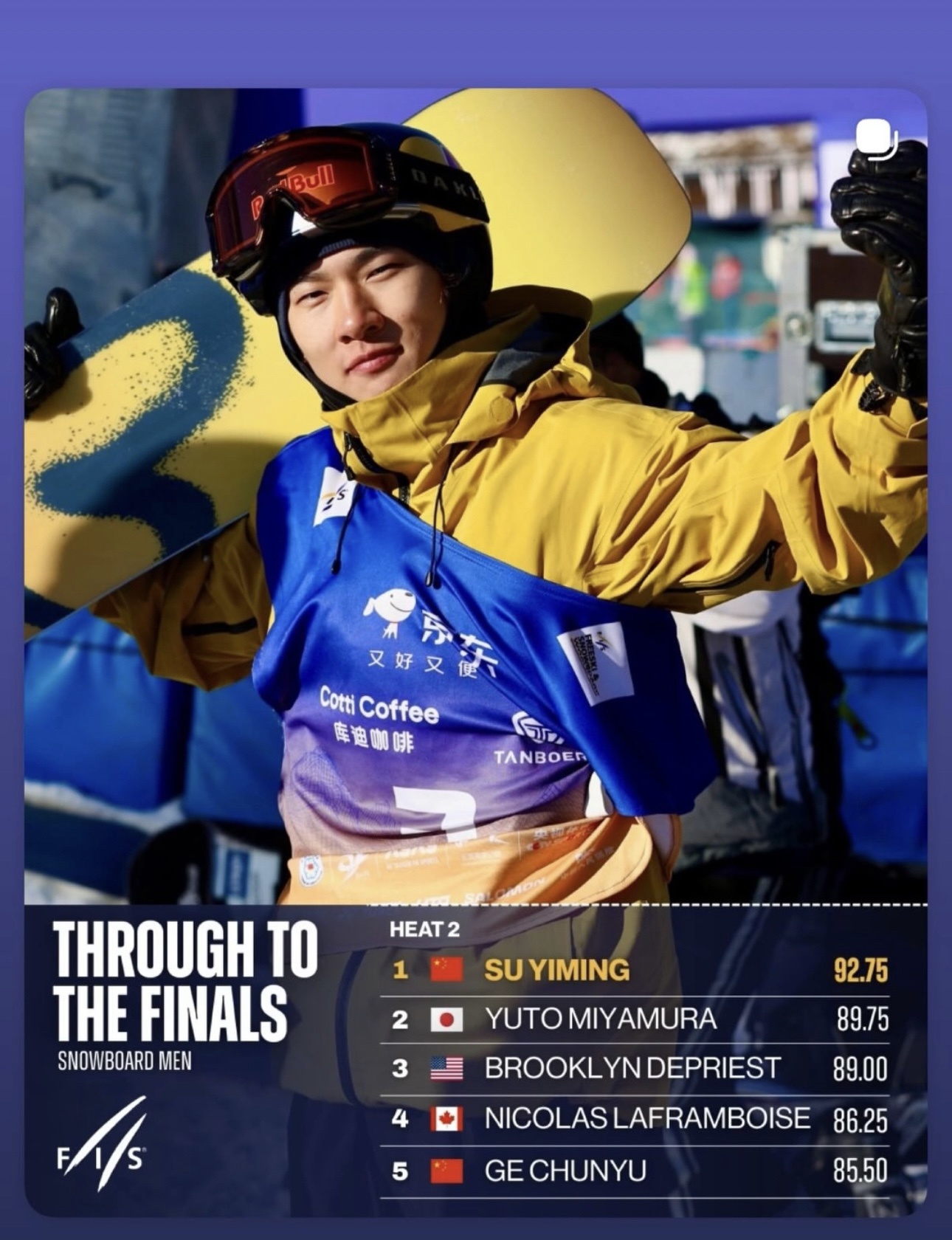 苏翊鸣葛春宇晋级大跳台世界杯决赛