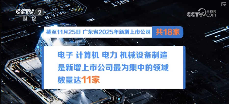 把“未来产业”提前布局到千亿级赛道 “数”读经济向“新”攀高背后的科创含量 把“未来产业”提前布局到千亿级赛道 “数”读经济向“新”攀高背后的科创含量