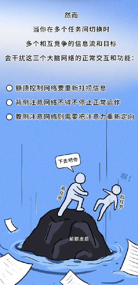 你可能从没注意过用脑卫生 你可能从没注意过用脑卫生