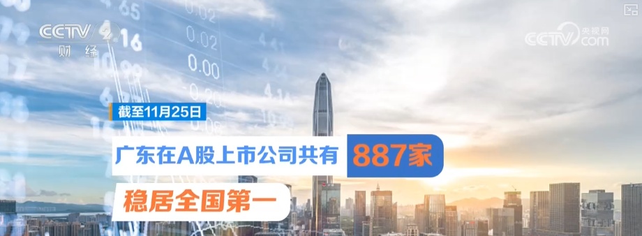 把“未来产业”提前布局到千亿级赛道 “数”读经济向“新”攀高背后的科创含量 把“未来产业”提前布局到千亿级赛道 “数”读经济向“新”攀高背后的科创含量