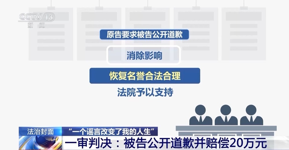 对“按键伤人”说不!女子与网络谣言斗争三年 对“按键伤人”说不!女子与网络谣言斗争三年