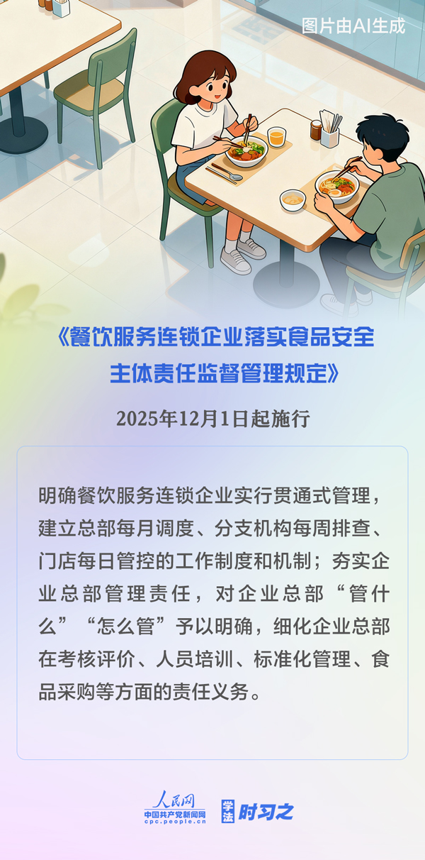 12月起，这些新规将影响你我生活