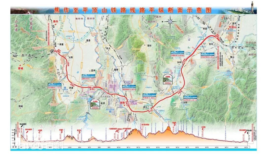 时速350公里！这条高铁有新进展→