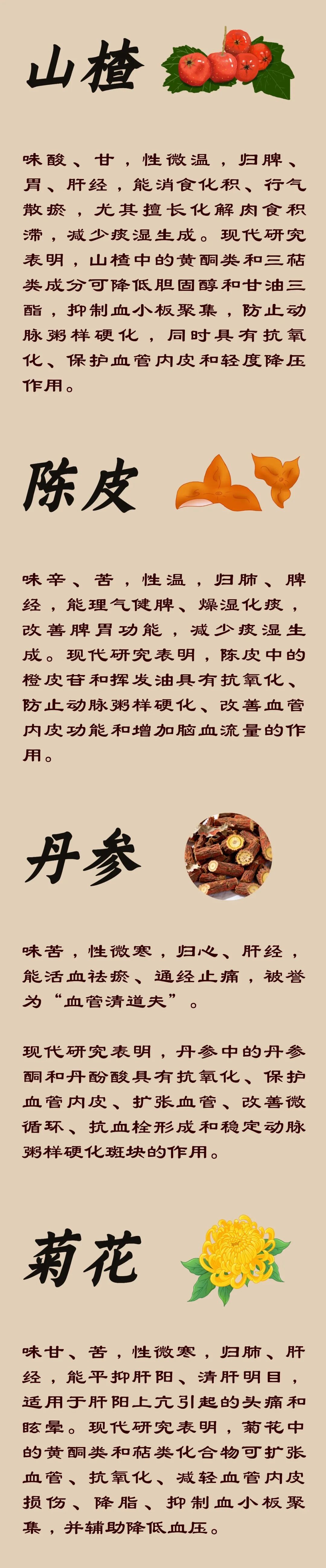 4味中药配着喝，降脂、降压、防血栓，护好您的“生命通道”