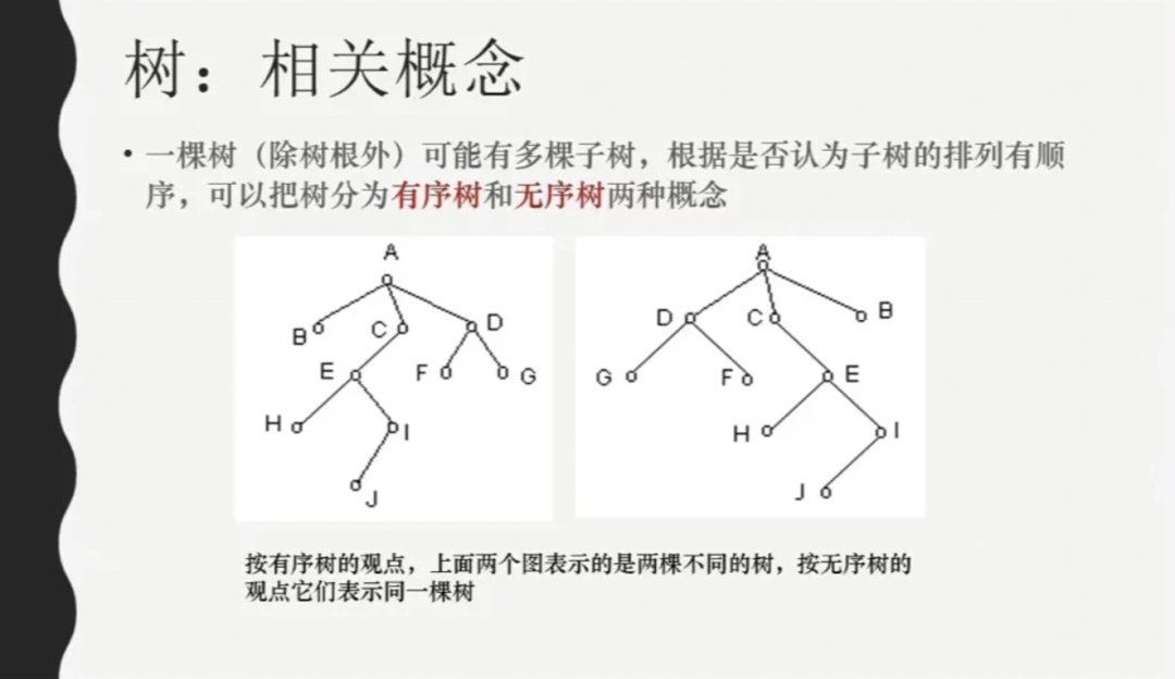 “眼里没有对知识的渴望，全是表情包……”