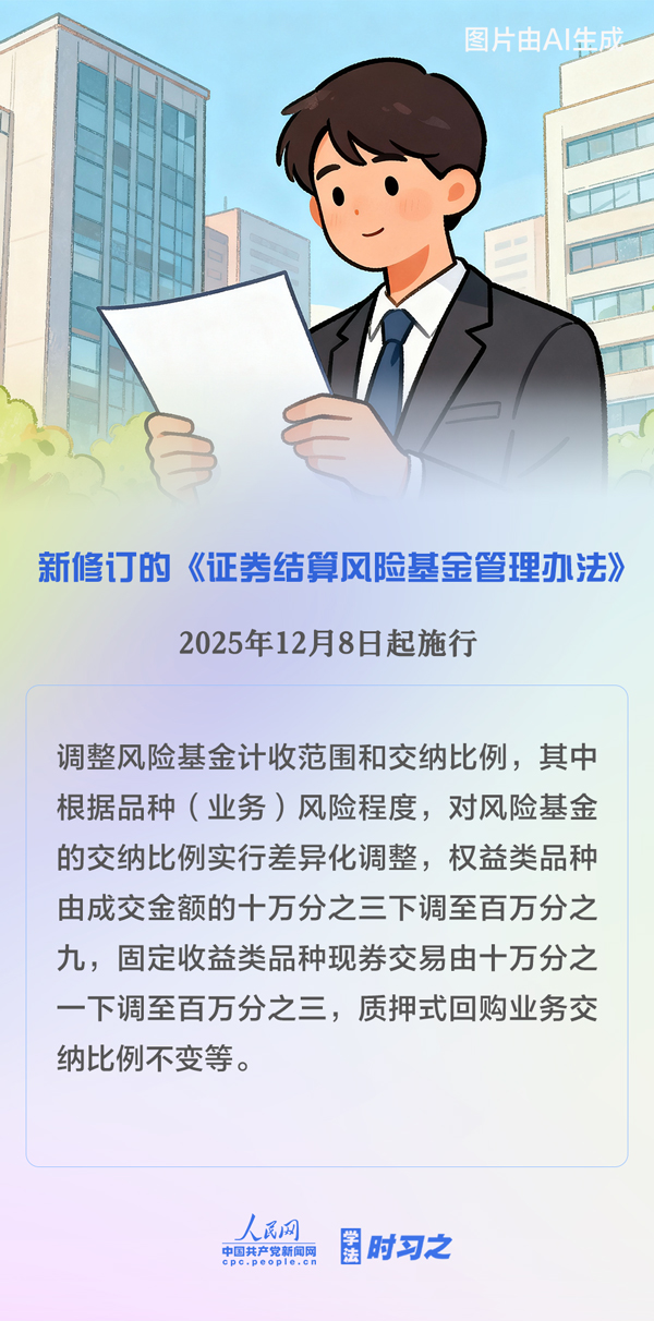 12月起，这些新规将影响你我生活