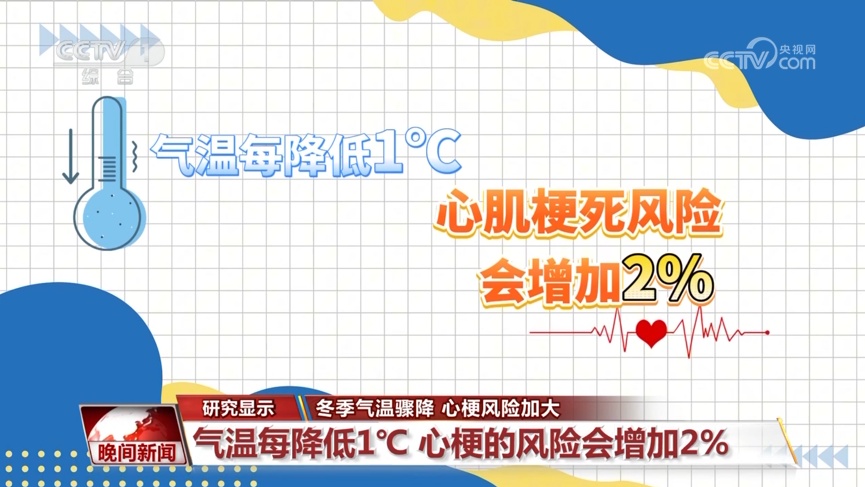14个单杠大回环后心梗离世!冬季运动心梗高发,医生提醒:保暖+热身,缺一不可 14个单杠大回环后心梗离世!冬季运动心梗高发,医生提醒:保暖+热身,缺一不可