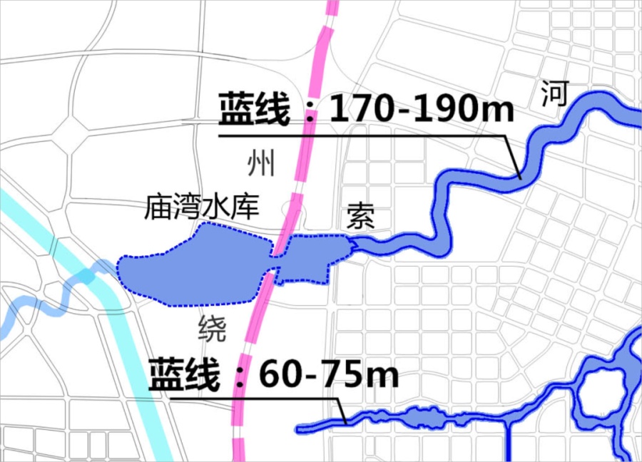 开工！郑州再建一个新水库！规划库容1360万立方米