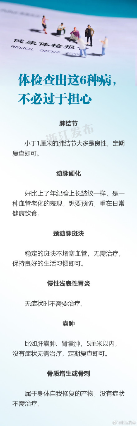 体检查出这6种病基本不用治，别再自己吓自己了！