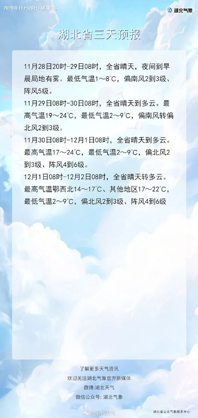 狂降13℃，即将抵达湖北