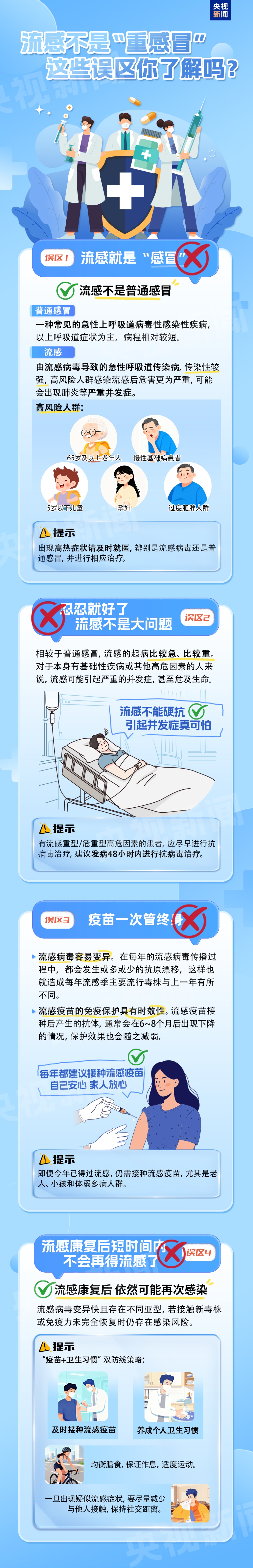 流感不是“重感冒”！这些误区，别再信了