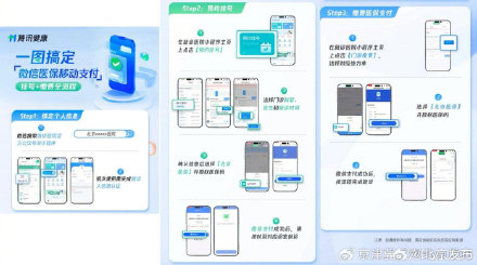 北京140家公立医院上线微信医保移动支付 北京140家公立医院上线微信医保移动支付