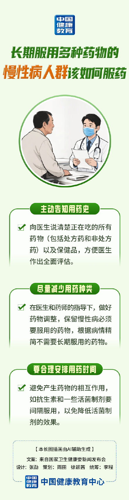长期服用多种药物的慢性病人群该如何服药?