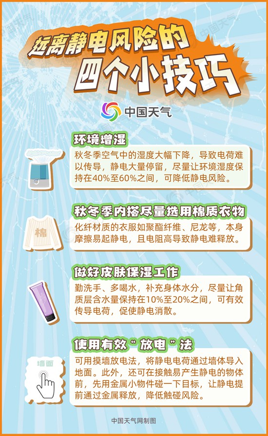 南方多地近期出现同期少见的干燥！雨雪何时能来“润燥”？