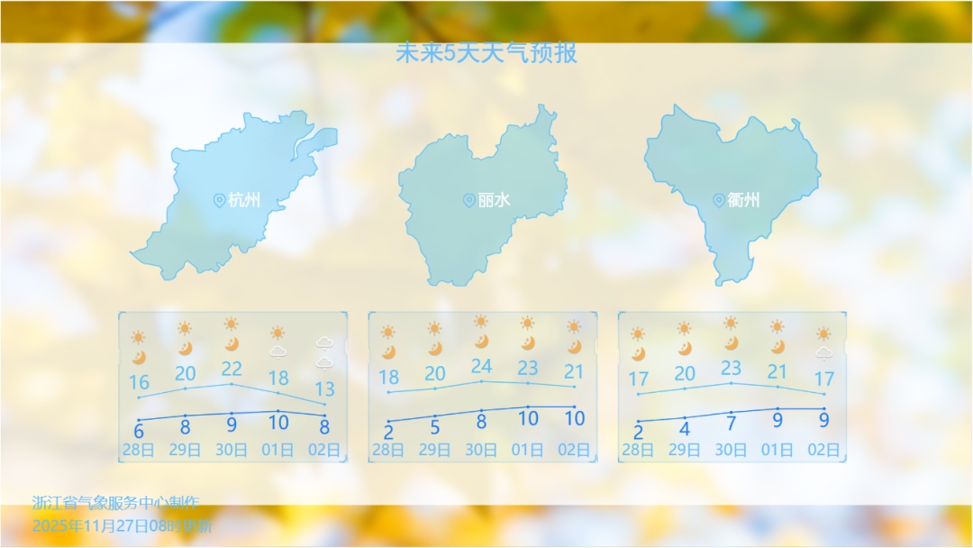 今早持续下滑！零下3℃，还有冰冻！浙江回暖要等到……