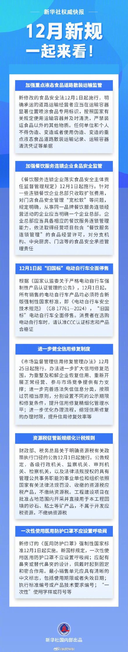 12月一批新规将施行