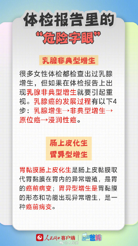 带爸妈体检都要查什么？