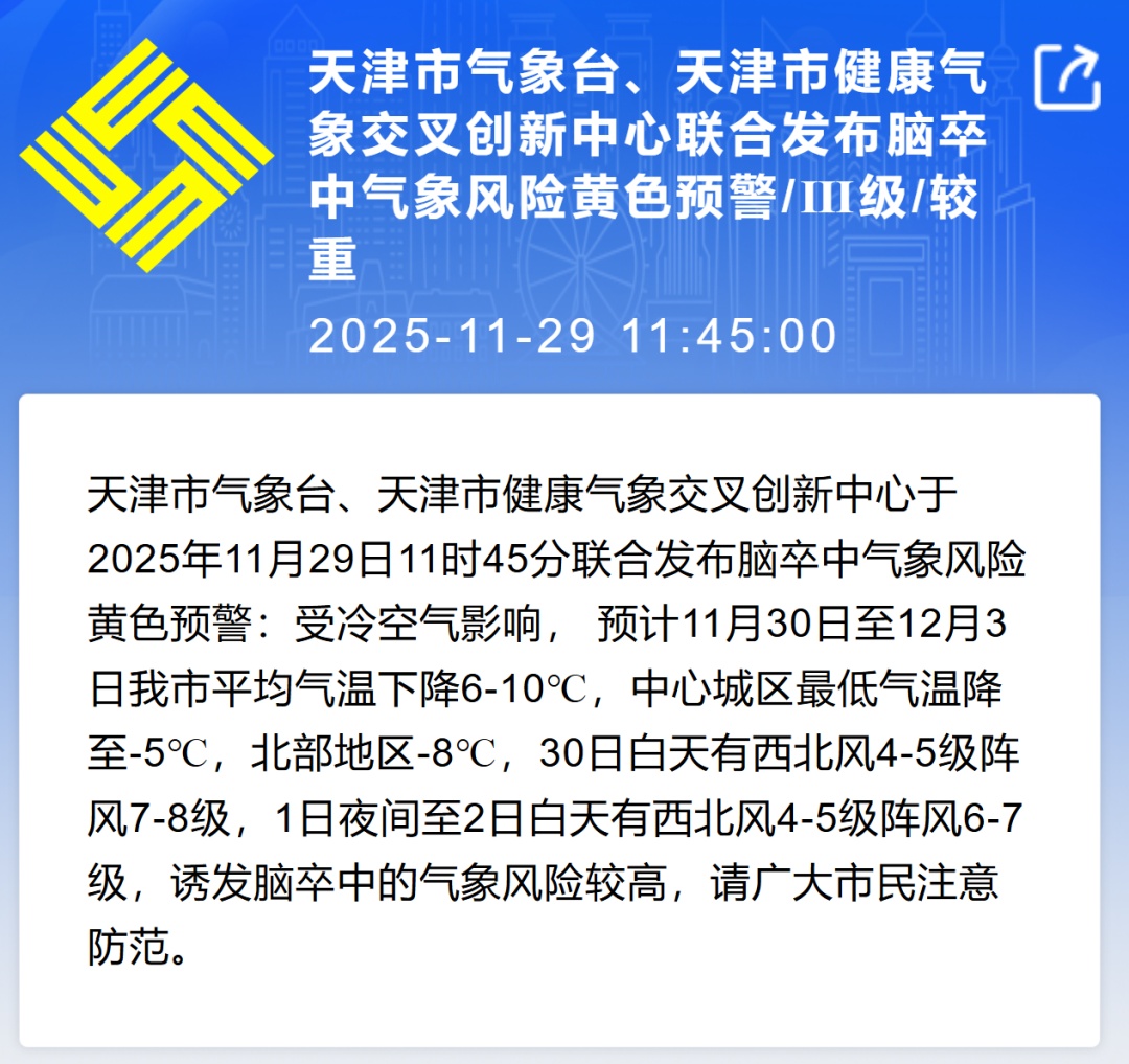 天津发布最新预警！降温6-10℃！