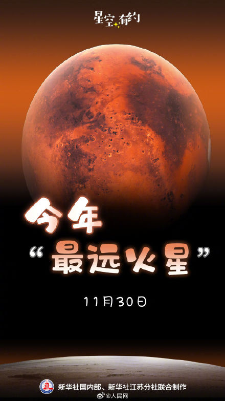 11月30日将迎2025年最远火星