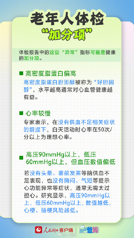 带爸妈体检都要查什么？