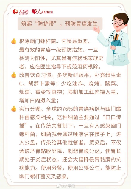 胃癌演变会经历5个变化阶段