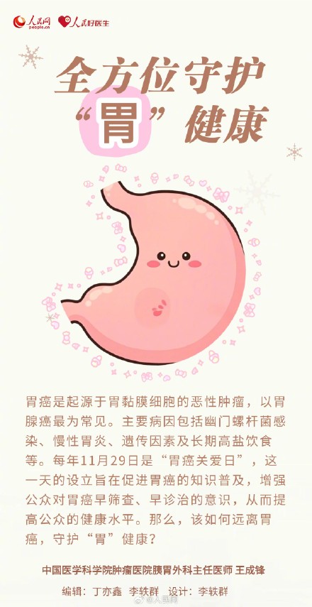 胃癌演变会经历5个变化阶段