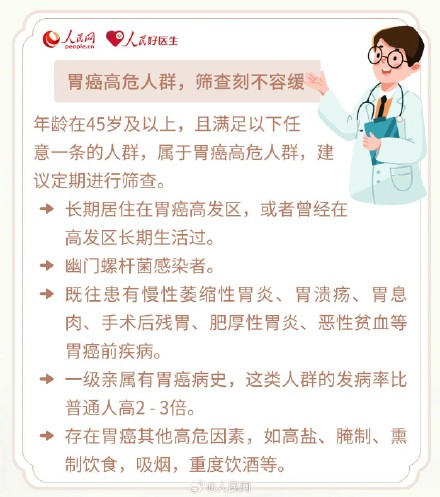 胃癌演变会经历5个变化阶段