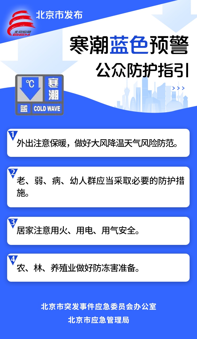 大风+寒潮，北京发布双预警！局地9级大风——