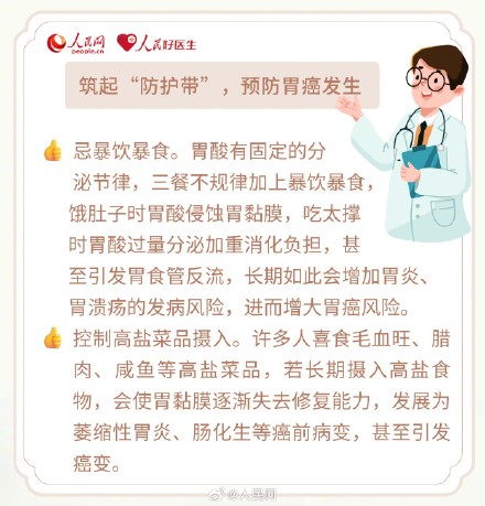 胃癌演变会经历5个变化阶段