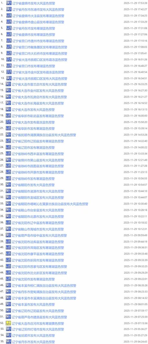 55条预警连发！辽宁再迎降雪降温！