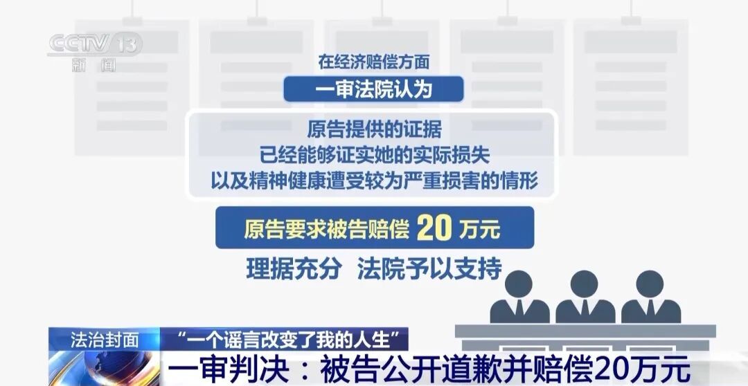 女子被造黄谣致抑郁离婚，甚至自杀，维权近3年仅获道歉，20万元赔偿款至今未拿到