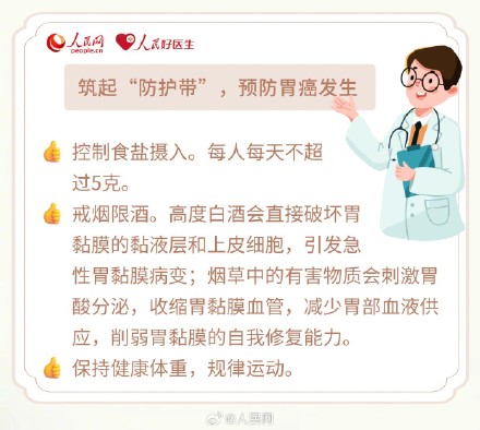 胃癌演变会经历5个变化阶段