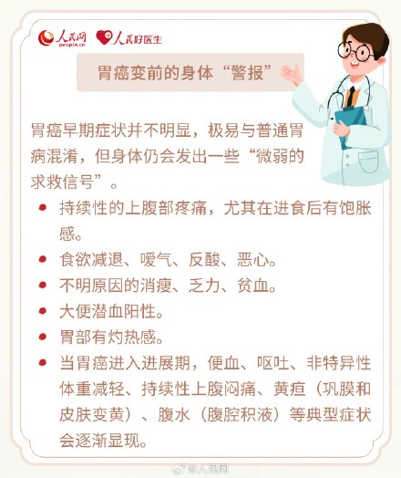 胃癌演变会经历5个变化阶段