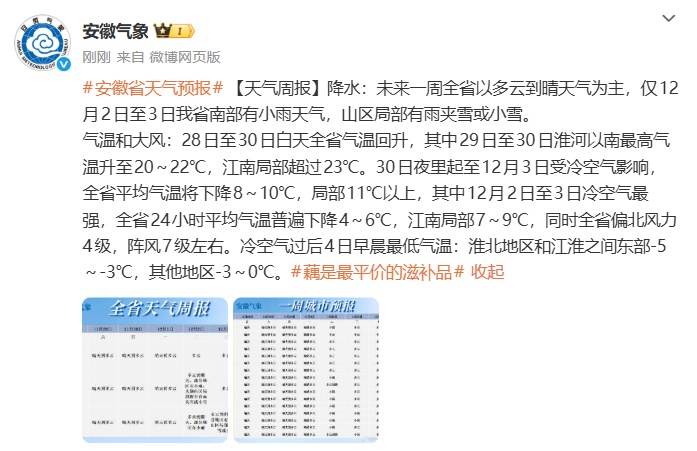 降雪马上到安徽！