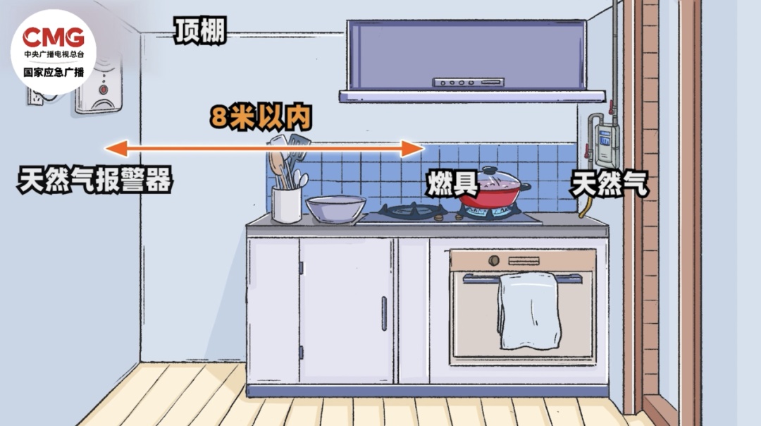 燃气泄漏，你能及时发现吗？人人都需要知道→
