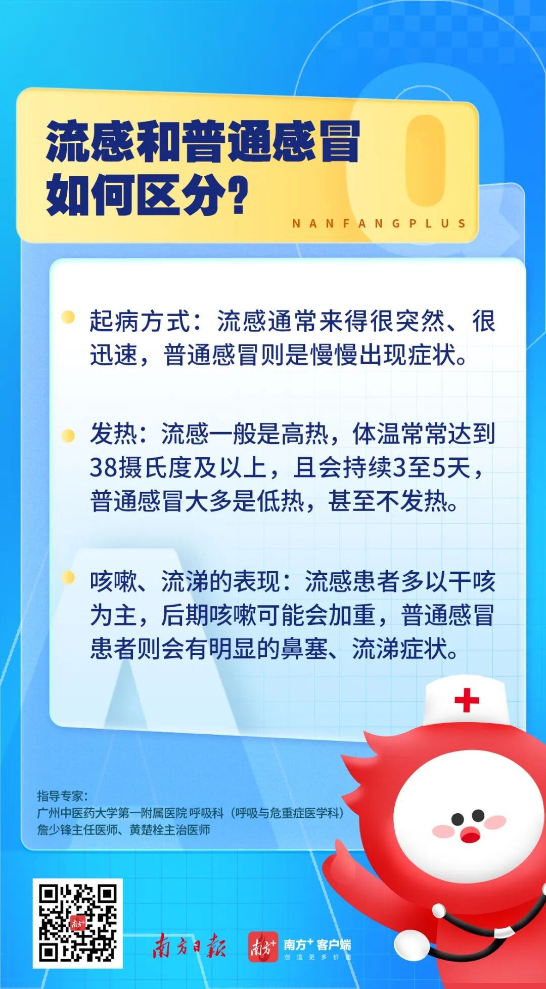 全国流感阳性率接近45%,12月将迎感染高峰,医生提醒 全国流感阳性率接近45%,12月将迎感染高峰,医生提醒