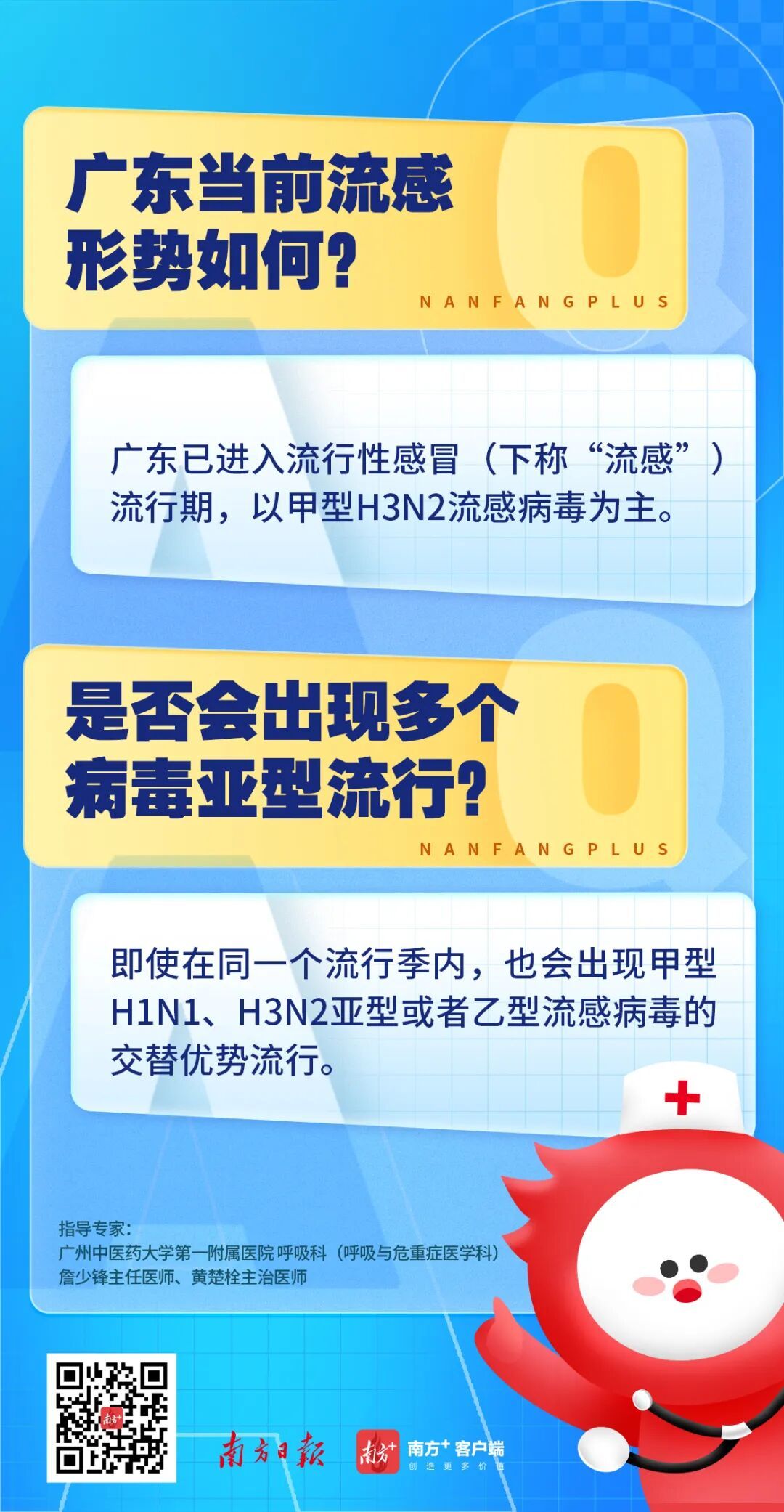 全国流感阳性率接近45%,12月将迎感染高峰,医生提醒 全国流感阳性率接近45%,12月将迎感染高峰,医生提醒