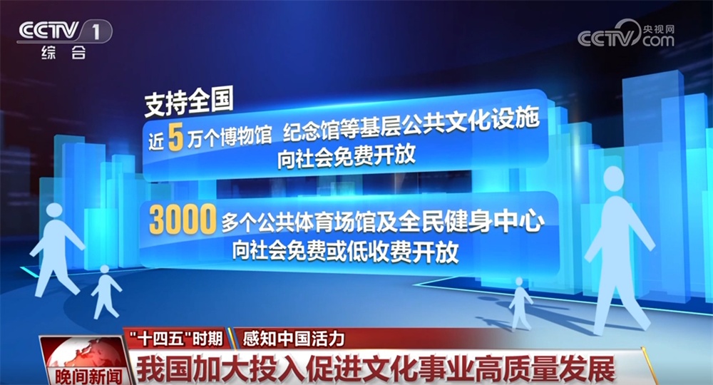 加速迈向未来产业、文化事业蒸蒸日上……中国高质量发展活力澎湃