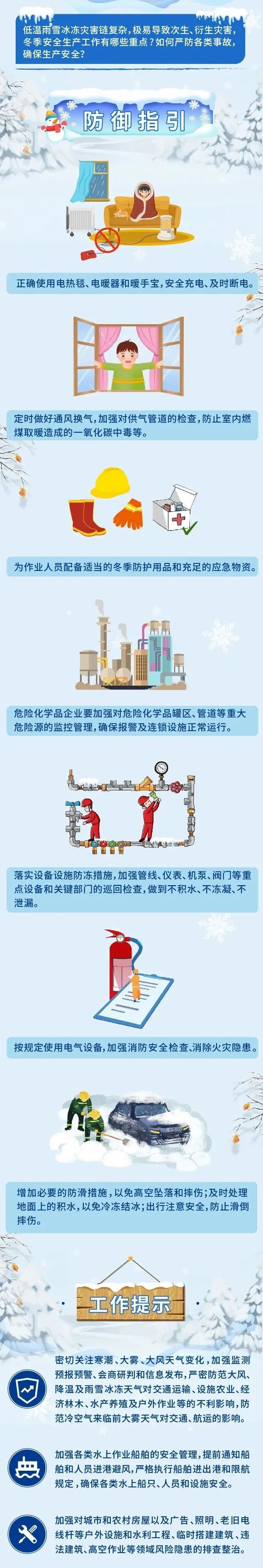 今晚起，狂降11℃！江苏气象预报：零下6℃+冰冻！