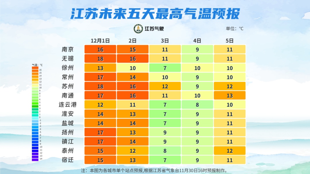 冷空气今夜起影响江苏，来看看如何科学穿衣