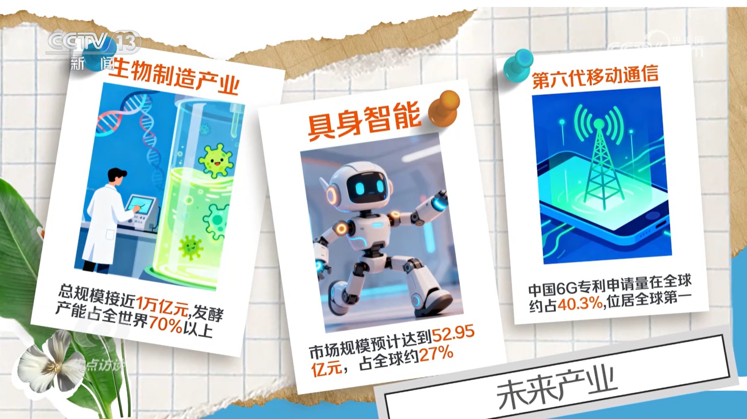 “十五五”规划建议前瞻布局未来产业，要做好哪些事？