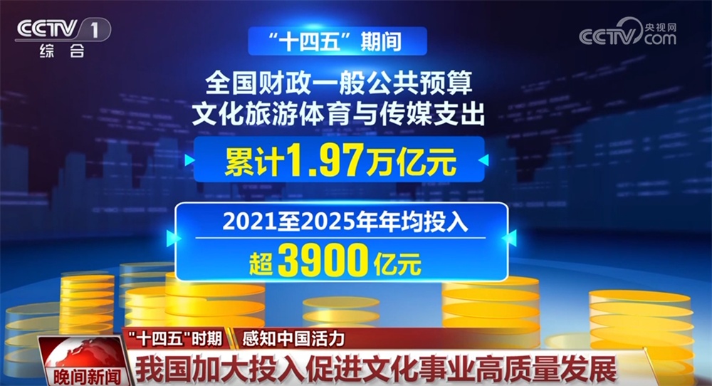 加速迈向未来产业、文化事业蒸蒸日上……中国高质量发展活力澎湃