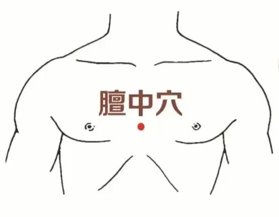 人体自带3个“开心穴”,每天按一按,生气少了,心情美滋滋 人体自带3个“开心穴”,每天按一按,生气少了,心情美滋滋