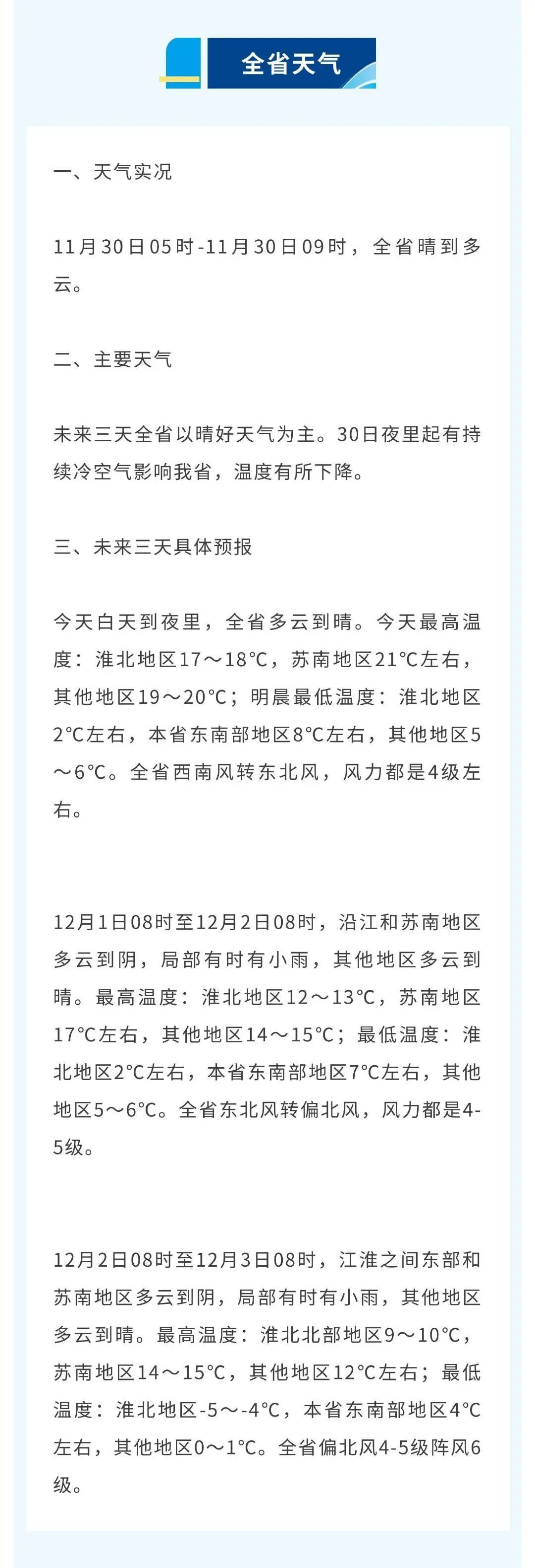 今晚起，狂降11℃！江苏气象预报：零下6℃+冰冻！