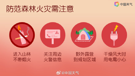 我国经历了1961年来最干燥的11月下旬 12月上旬干燥状态仍会持续 我国经历了1961年来最干燥的11月下旬 12月上旬干燥状态仍会持续
