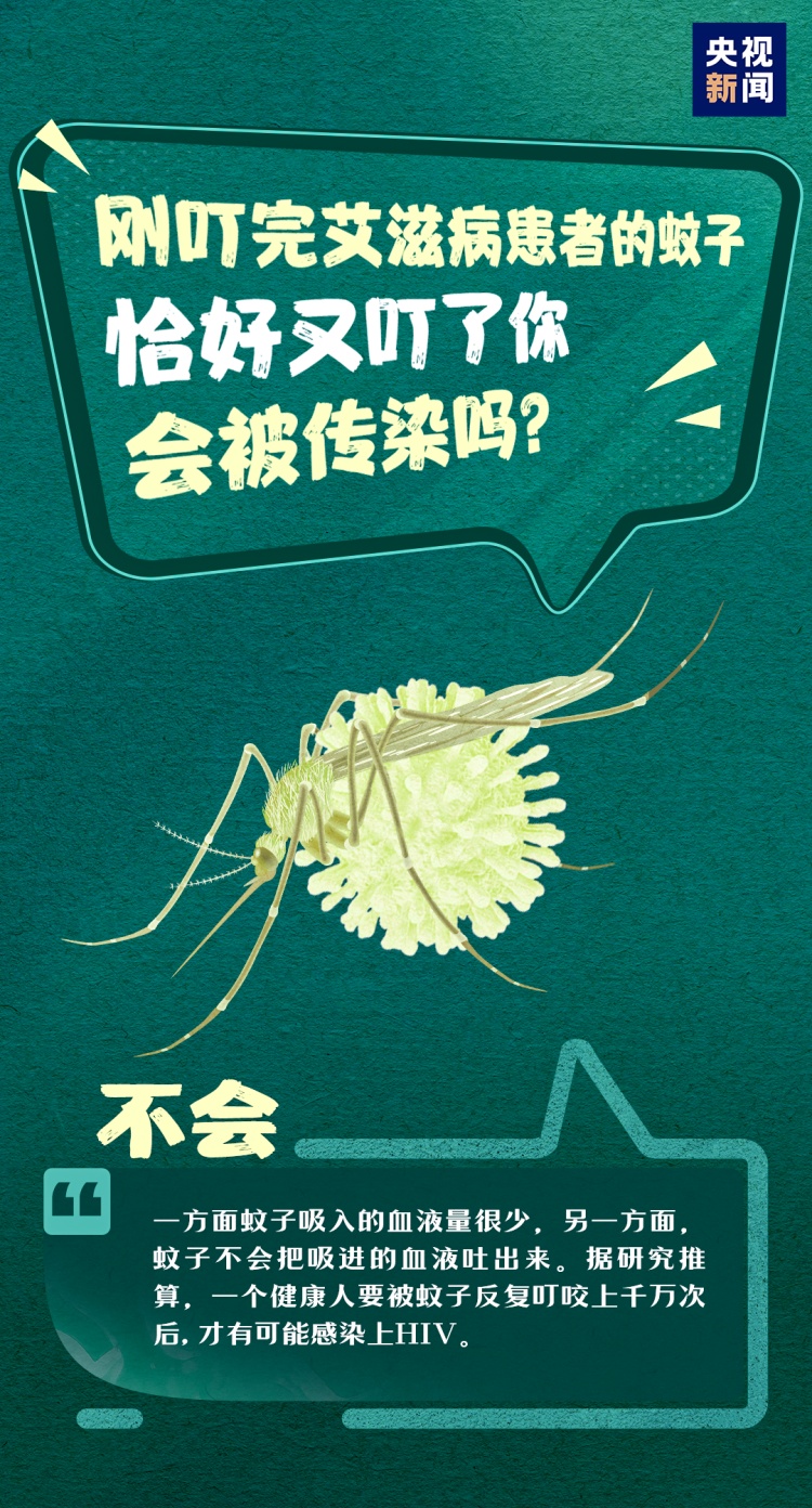 新增感染130万例！艾滋病病毒入侵后你还有72小时“自救”