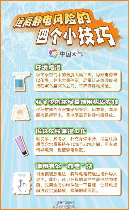 我国经历了1961年来最干燥的11月下旬 12月上旬干燥状态仍会持续 我国经历了1961年来最干燥的11月下旬 12月上旬干燥状态仍会持续