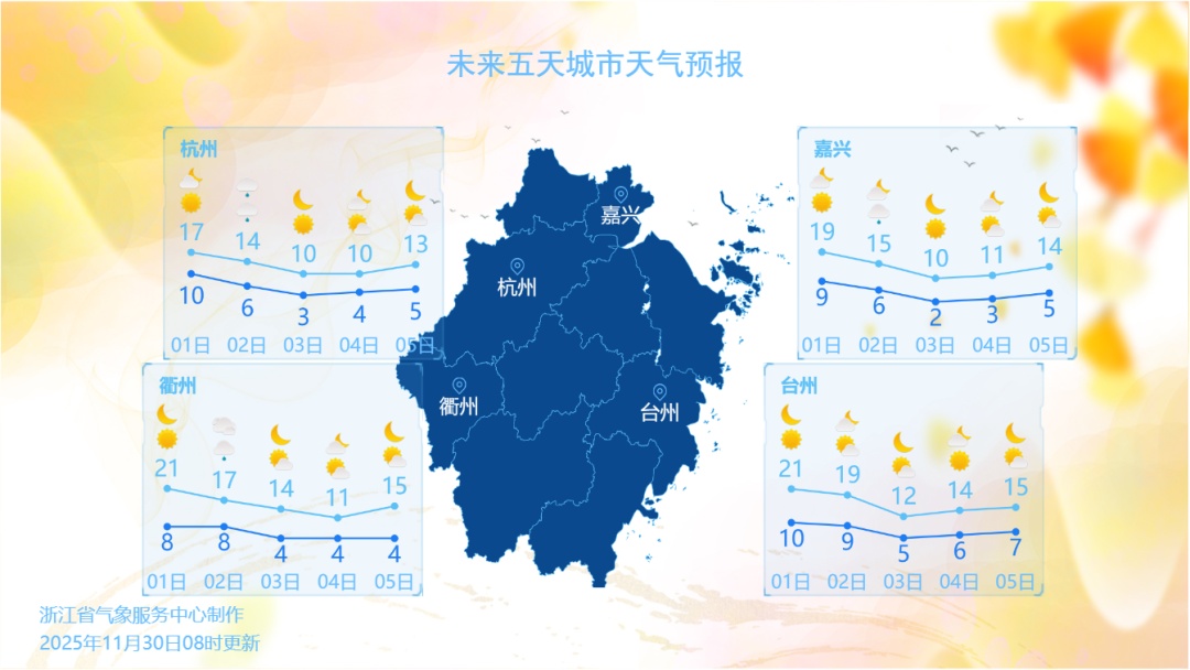 确认了！即将抵达浙江！明早出门强烈建议戴口罩