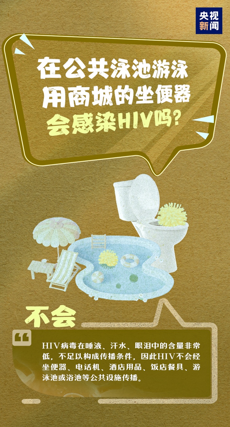 新增感染130万例！艾滋病病毒入侵后你还有72小时“自救”